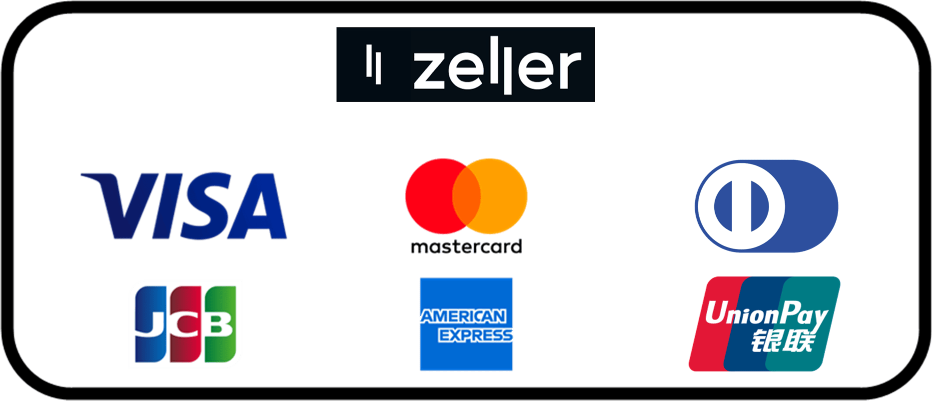 Credit Card